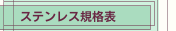 ステンレス規格表