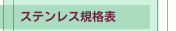 ステンレス規格表